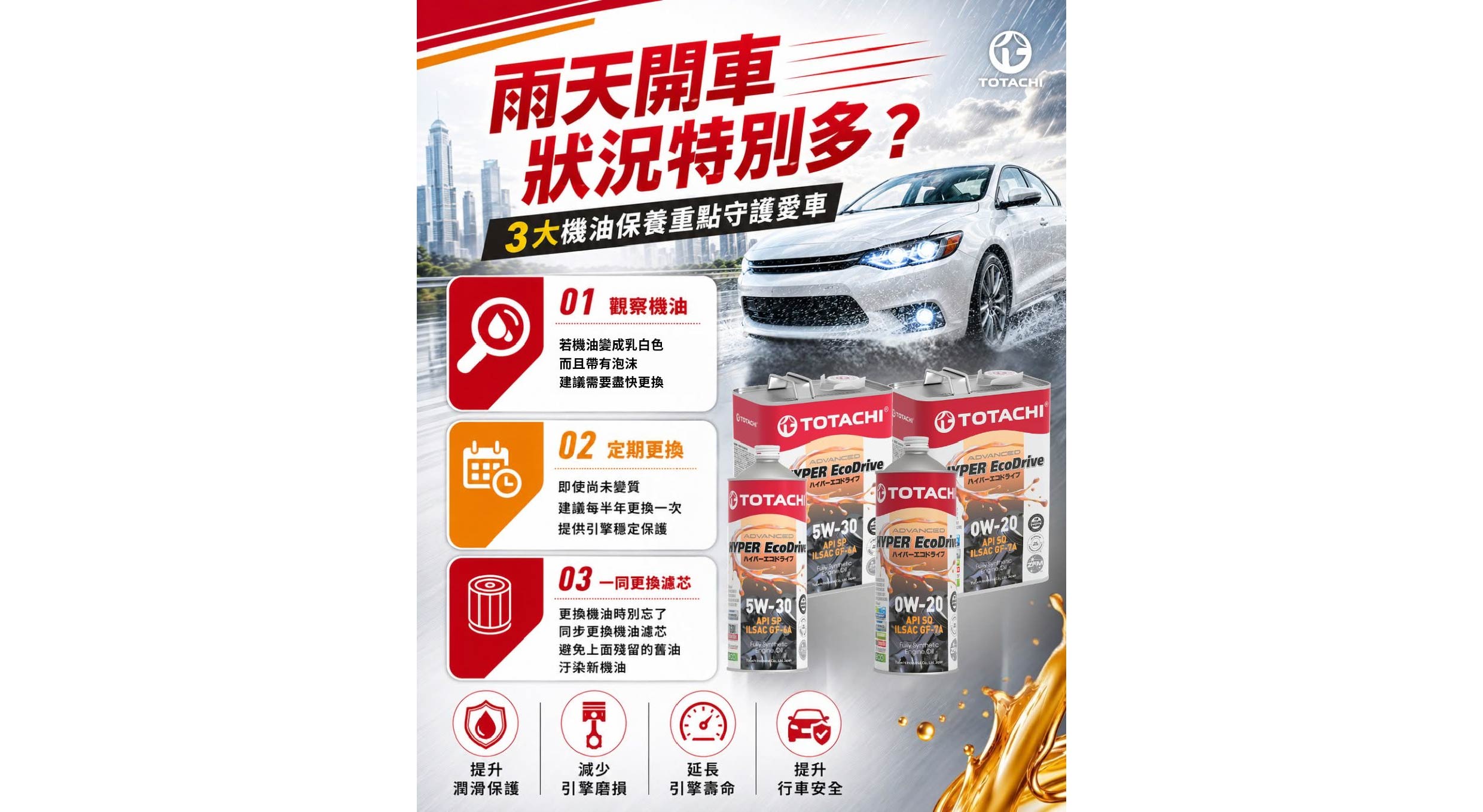 雨天開車狀況特別多？ 別讓忽略保養成為問題根源⚠️