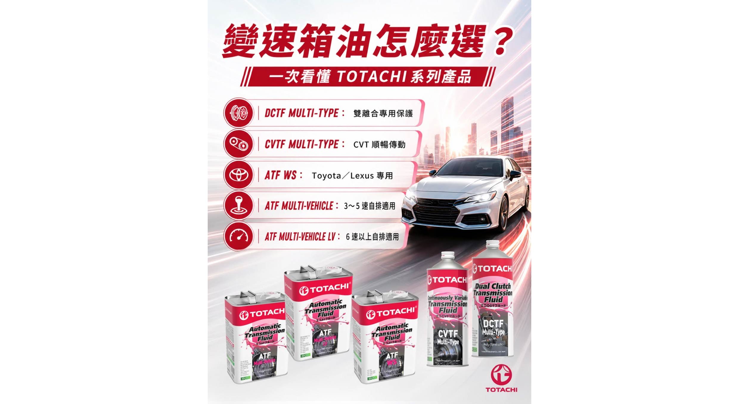 變速箱油不只是潤滑，更是影響換檔順暢度與變速箱壽命的重要關鍵 選對變速箱油，才能維持最佳傳動效率