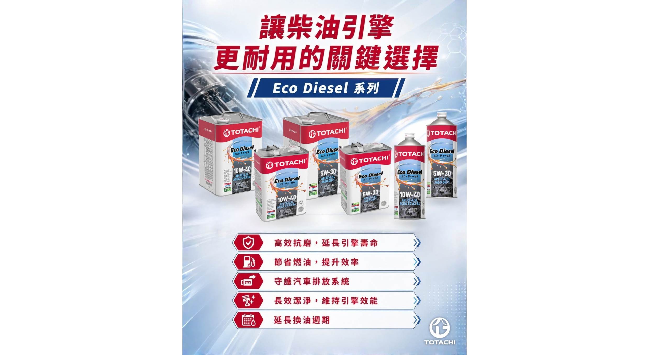 想讓柴油引擎更耐用？ 那你絕對要用⚡TOTACHI Eco Diesel  系列機油⚡