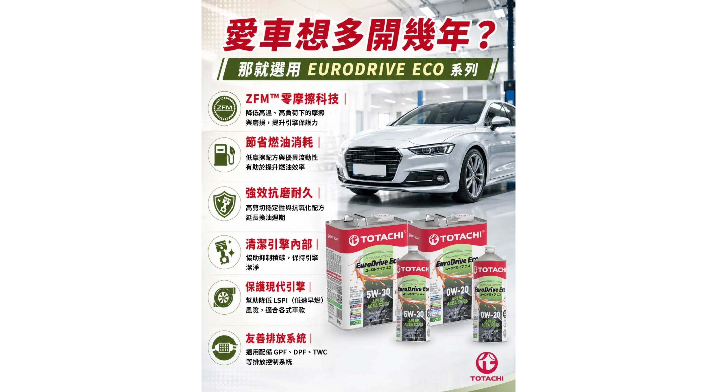 愛車想多開幾年？ 選對機油是關鍵！