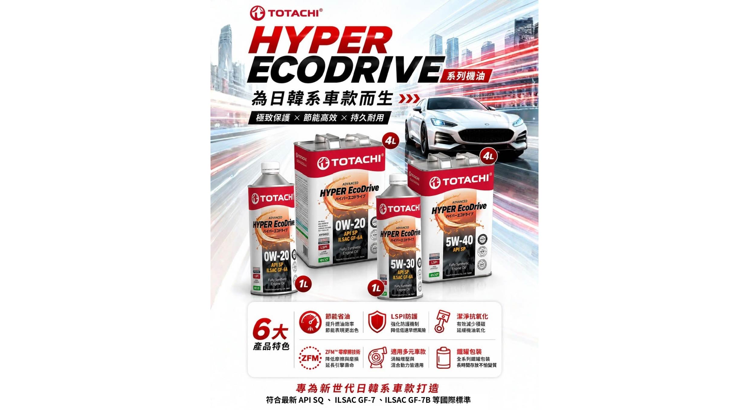 還在為家中日韓系愛車找尋優質機油嗎？ 快用 HYPER ECODRIVE 系列機油