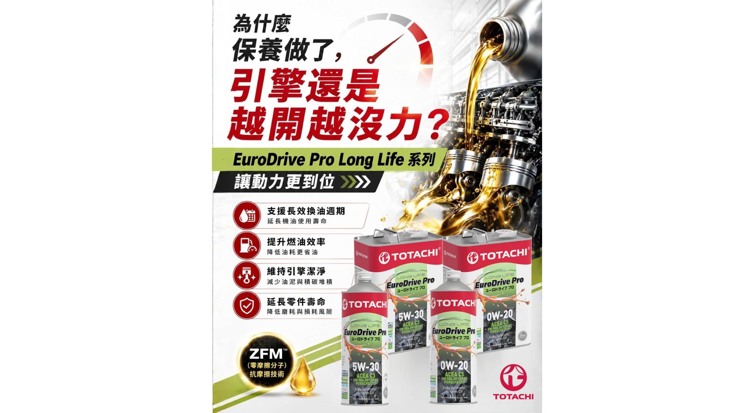 愛車保養都有做，為什麼引擎還是越開越沒力？ 小心這可能跟機油有關！